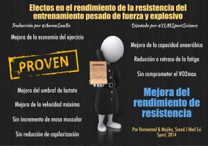 Fuerza resistencia    