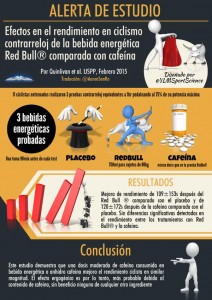 Cafeína y Red Bull  